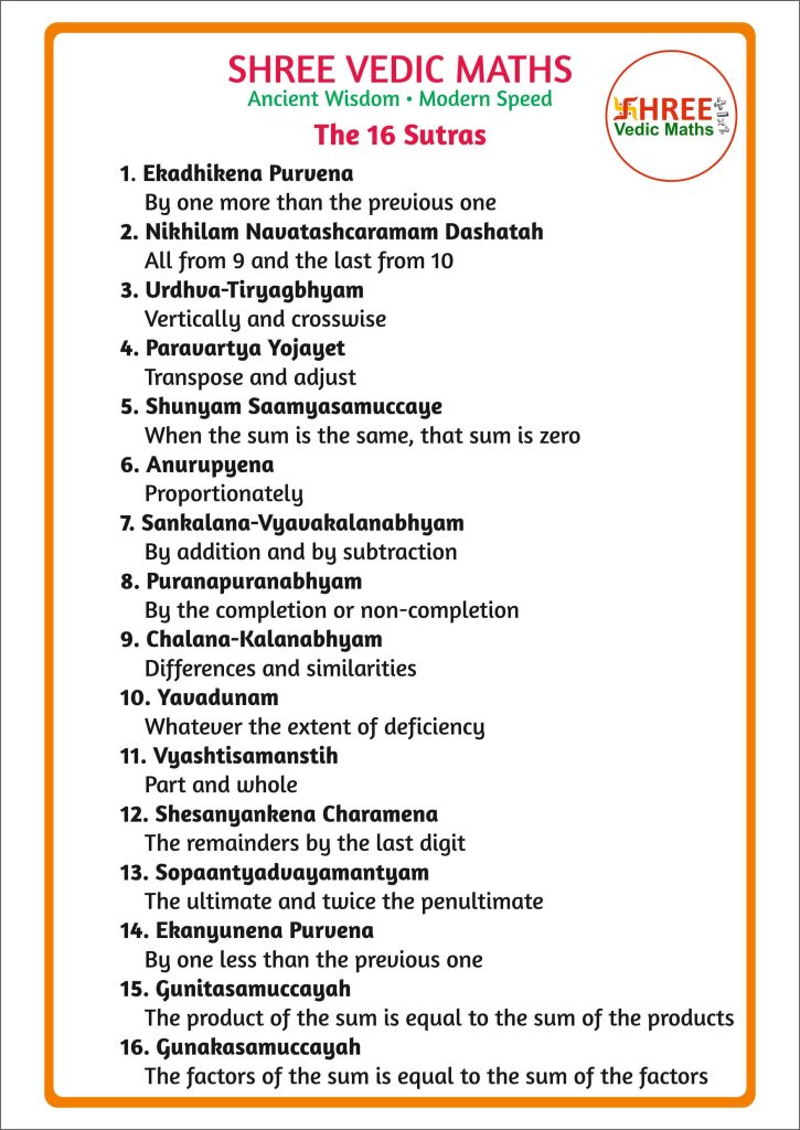 Vedic Maths Book Sutra 1 725x1024
